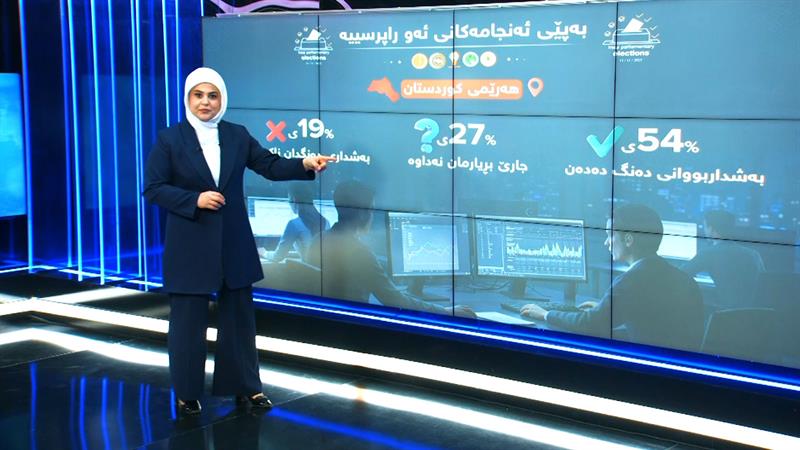 ئەنجامی راپرسی کۆمپانیایەکی بەریتانی لەسەر هەڵبژاردن دەسەڵاتی شۆککردووە